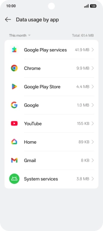 The data usage for each application is displayed next to the name of the application.