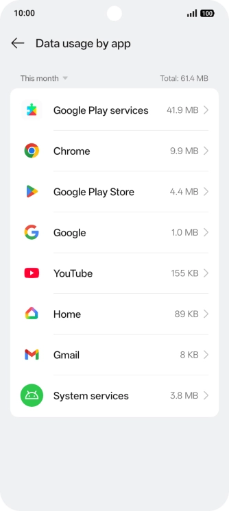 The data usage for each application is displayed next to the name of the application.