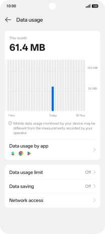 The total data usage is displayed.