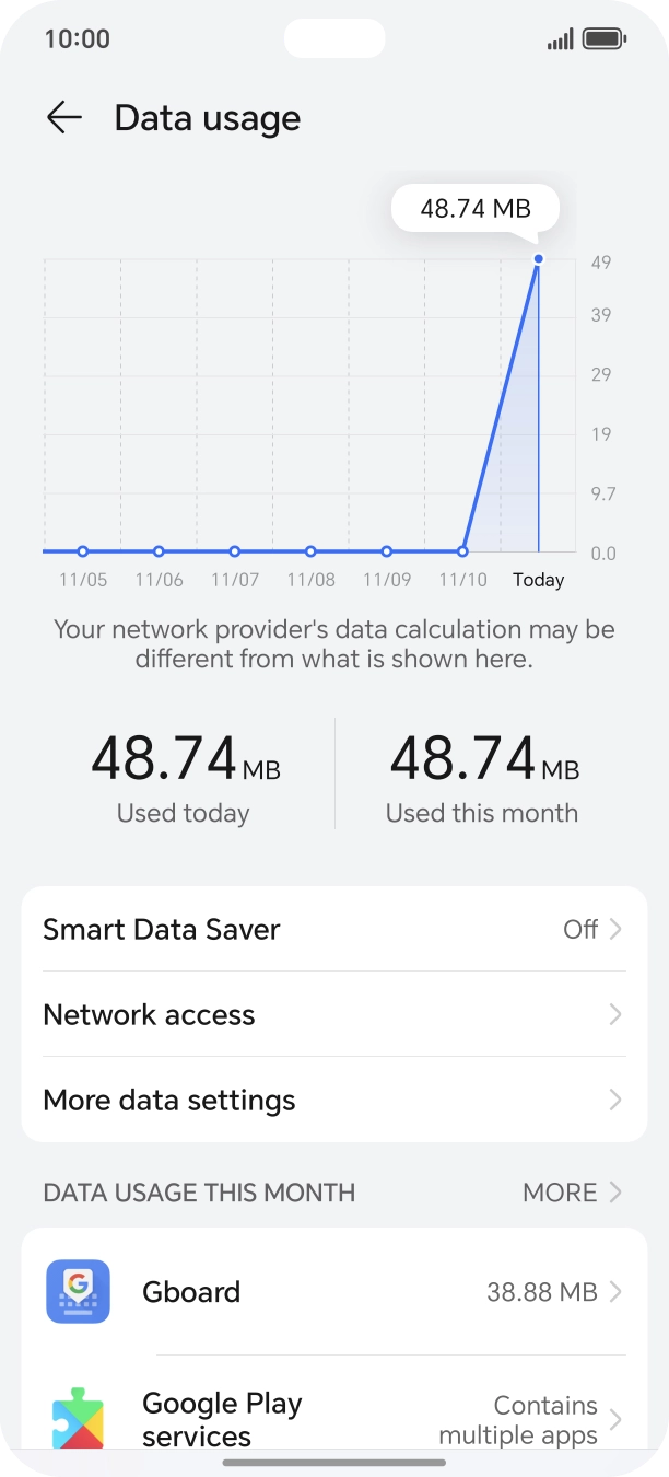 The total data usage is displayed.