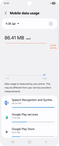 The data usage for each application is displayed below the name of the application.