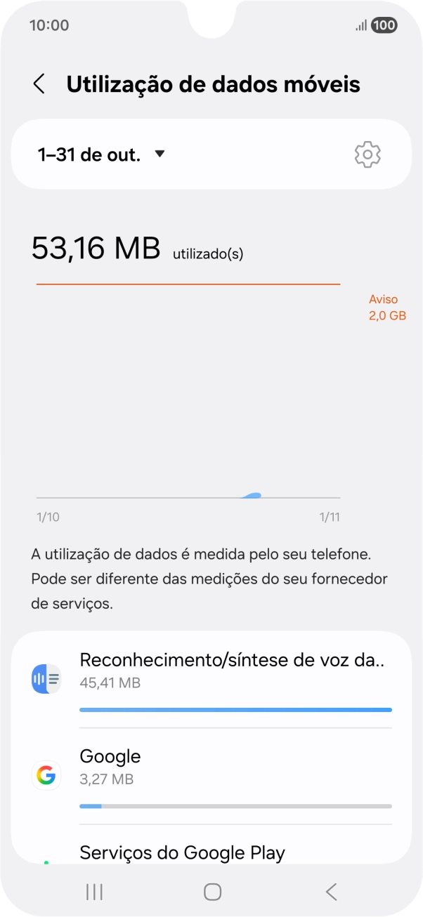 O consumo de dados de cada aplicação é mostrado sob o nome da aplicação.