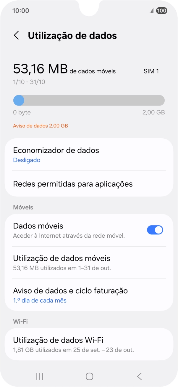 O consumo total de dados é agora mostrado no ecrã.