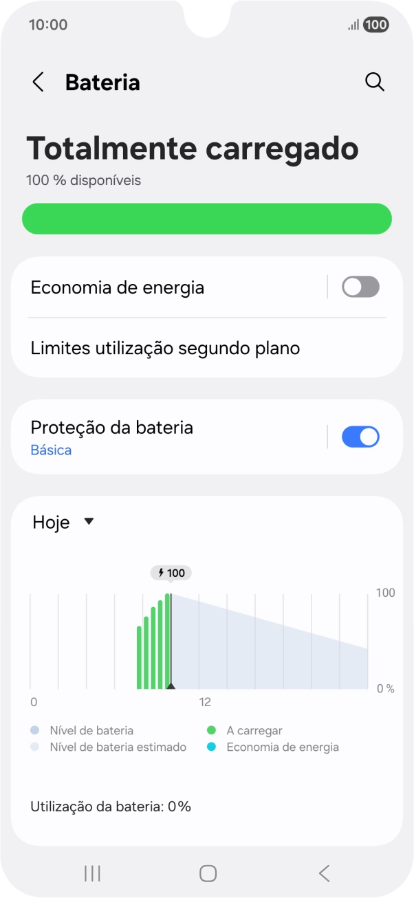 Prima Economia de energia.