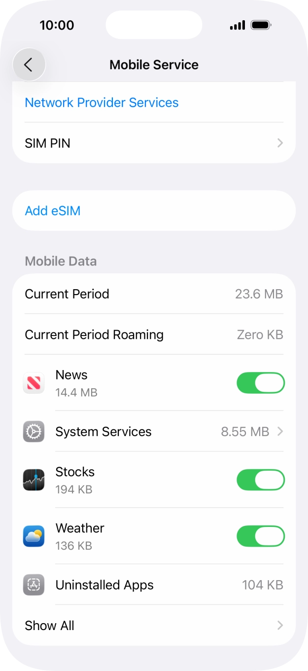 The total data usage is displayed next to Current Period.