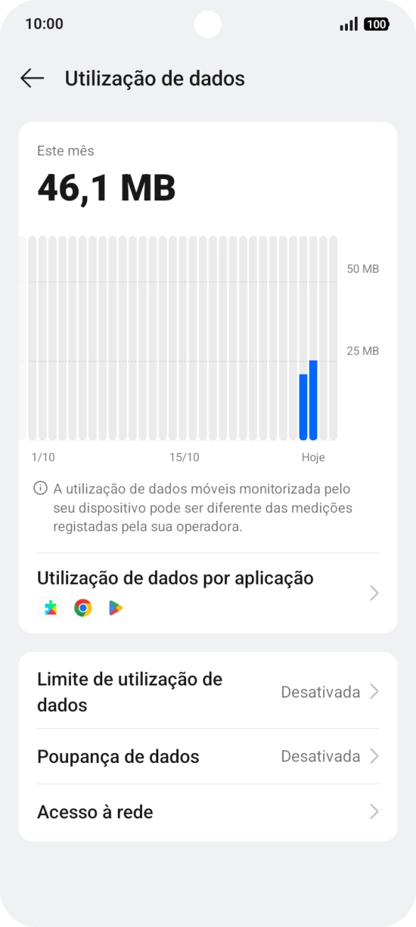 O consumo total de dados é agora mostrado no ecrã.