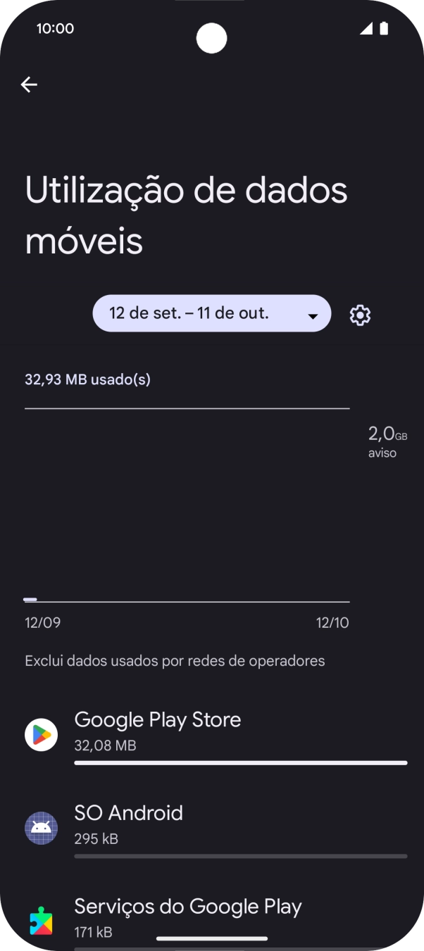 O consumo de dados de cada aplicação é mostrado sob o nome da aplicação.