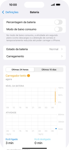 Prima Carregamento.