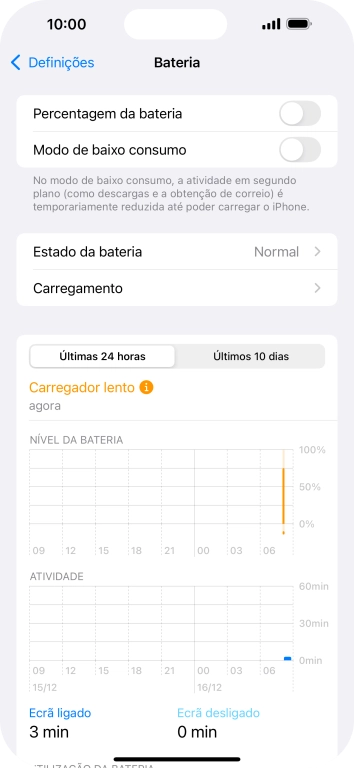 Prima Carregamento.