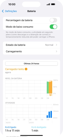 Para voltar ao ecrã inicial, deslize o dedo de baixo para cima a partir da base do ecrã.