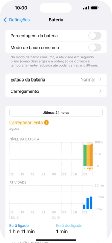 Prima o indicador junto a 
