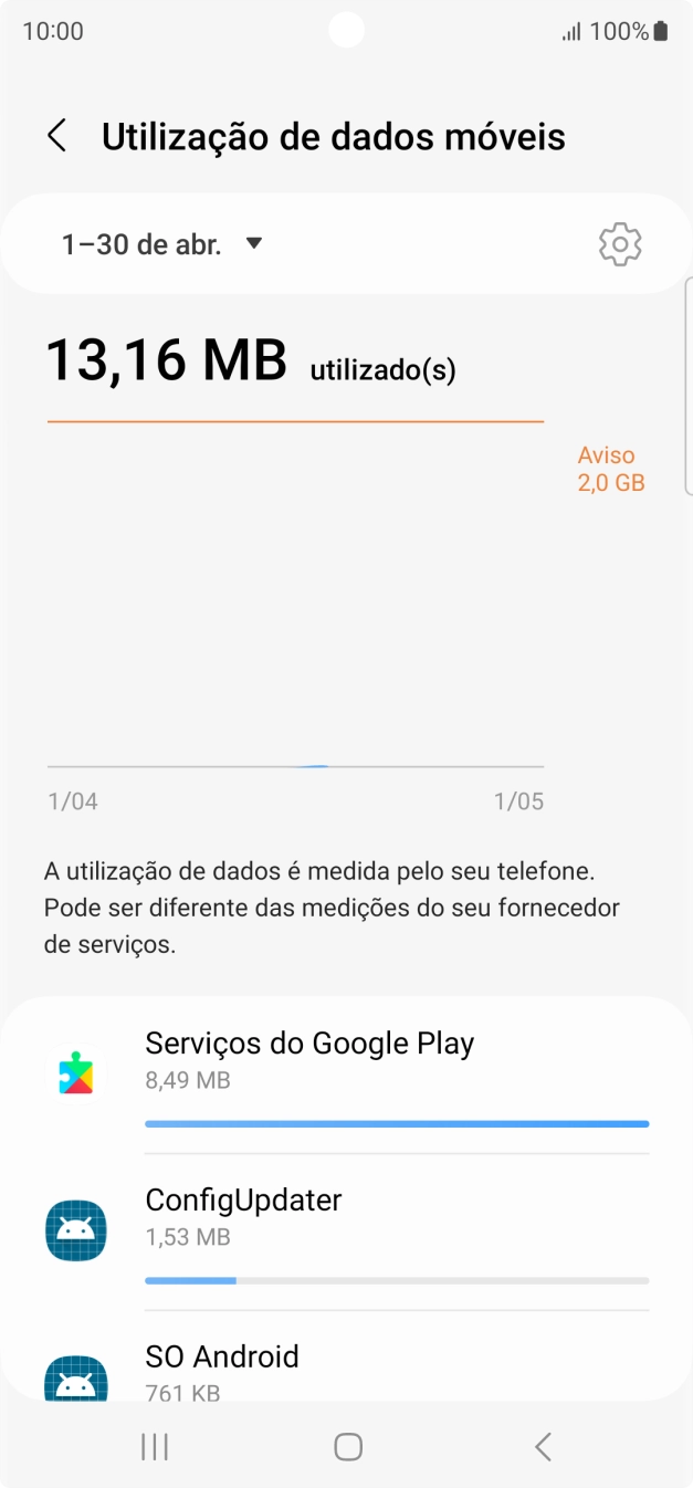 O consumo de dados de cada aplicação é mostrado sob o nome da aplicação.
