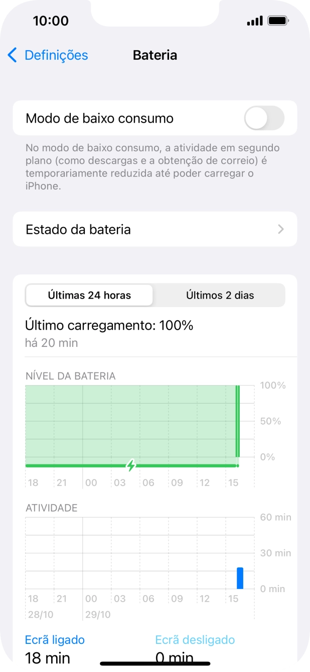 Prima Estado da bateria.