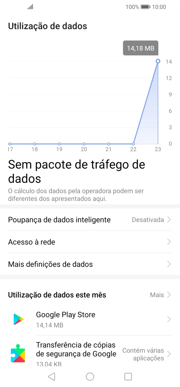 Prima Acesso à rede.