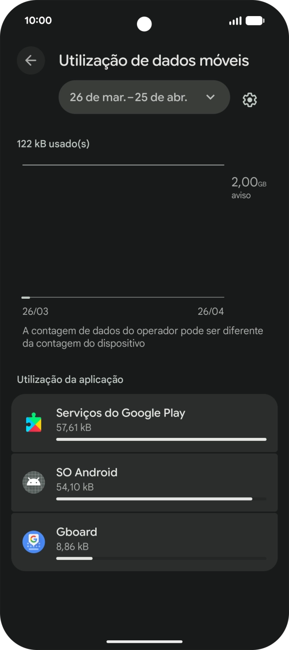 O consumo de dados de cada aplicação é mostrado sob o nome da aplicação.