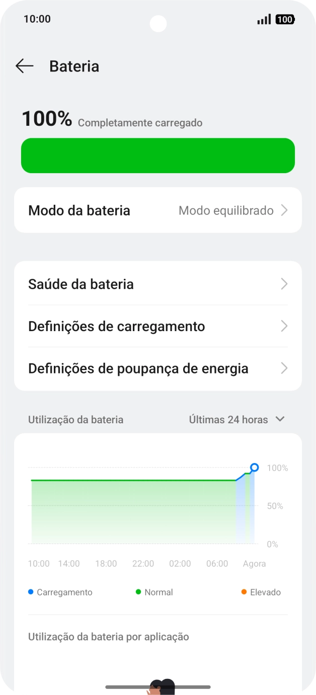 Prima Modo da bateria.
