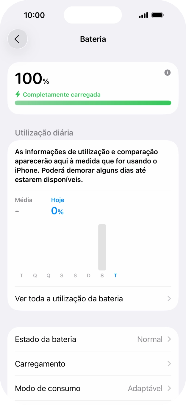 Prima Carregamento.