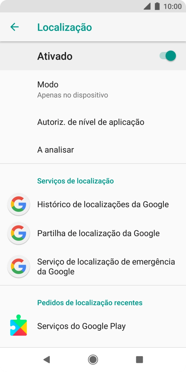 Prima Modo.