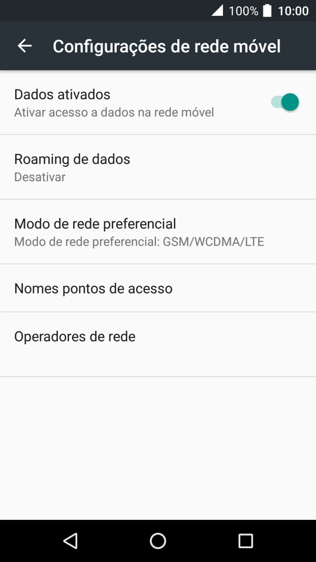 Prima Nomes pontos de acesso.