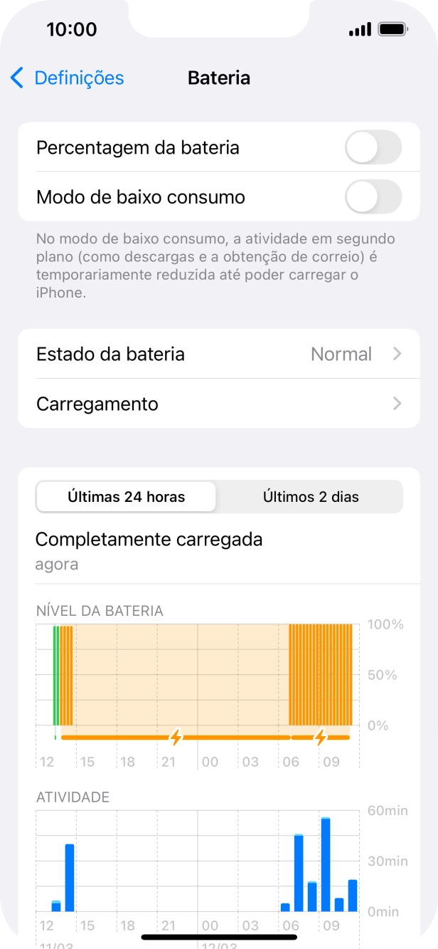 Prima o indicador junto a 