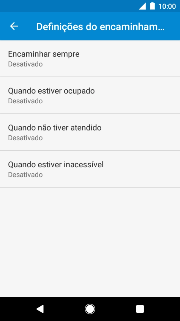 Prima a tecla de início para terminar e voltar ao ecrã inicial.