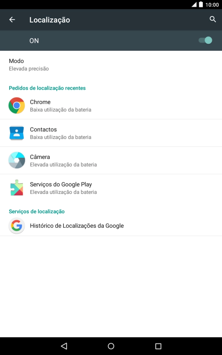 Prima Modo.