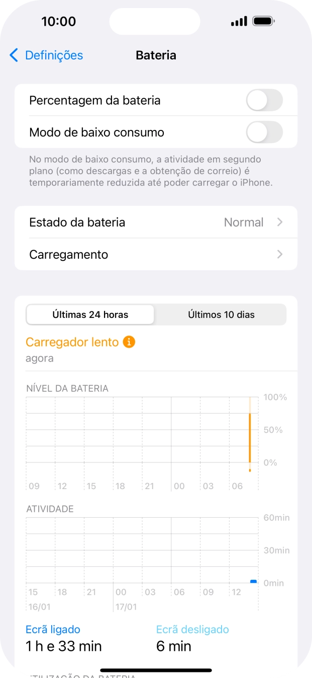 Prima Carregamento.