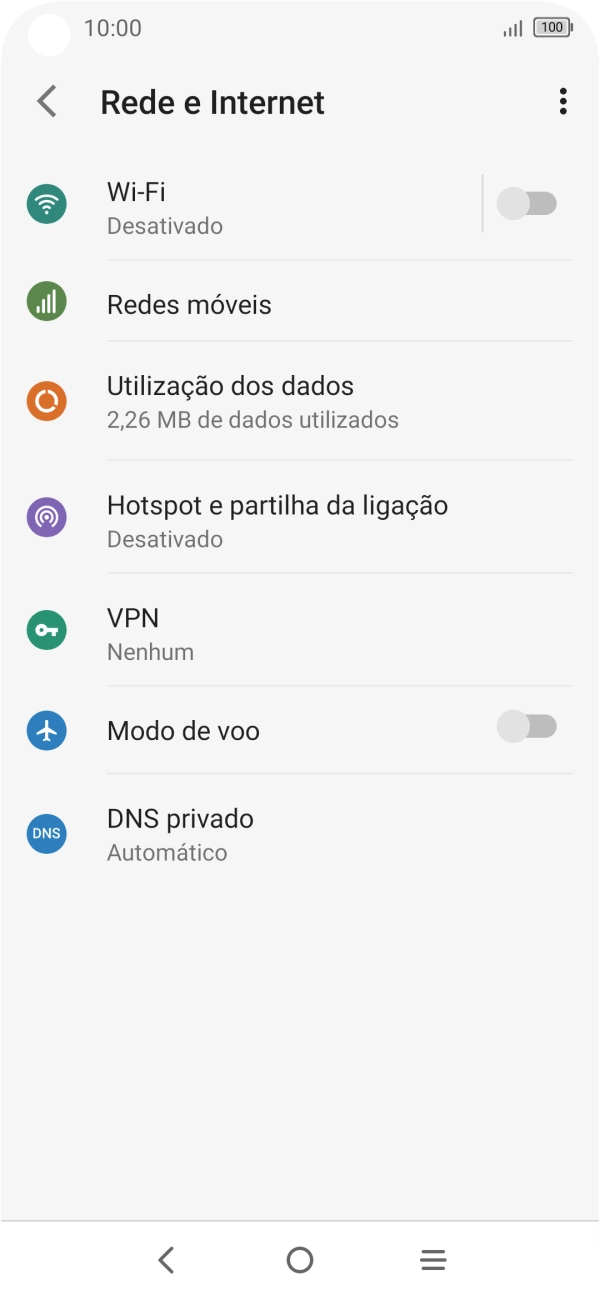 Prima Utilização dos dados.