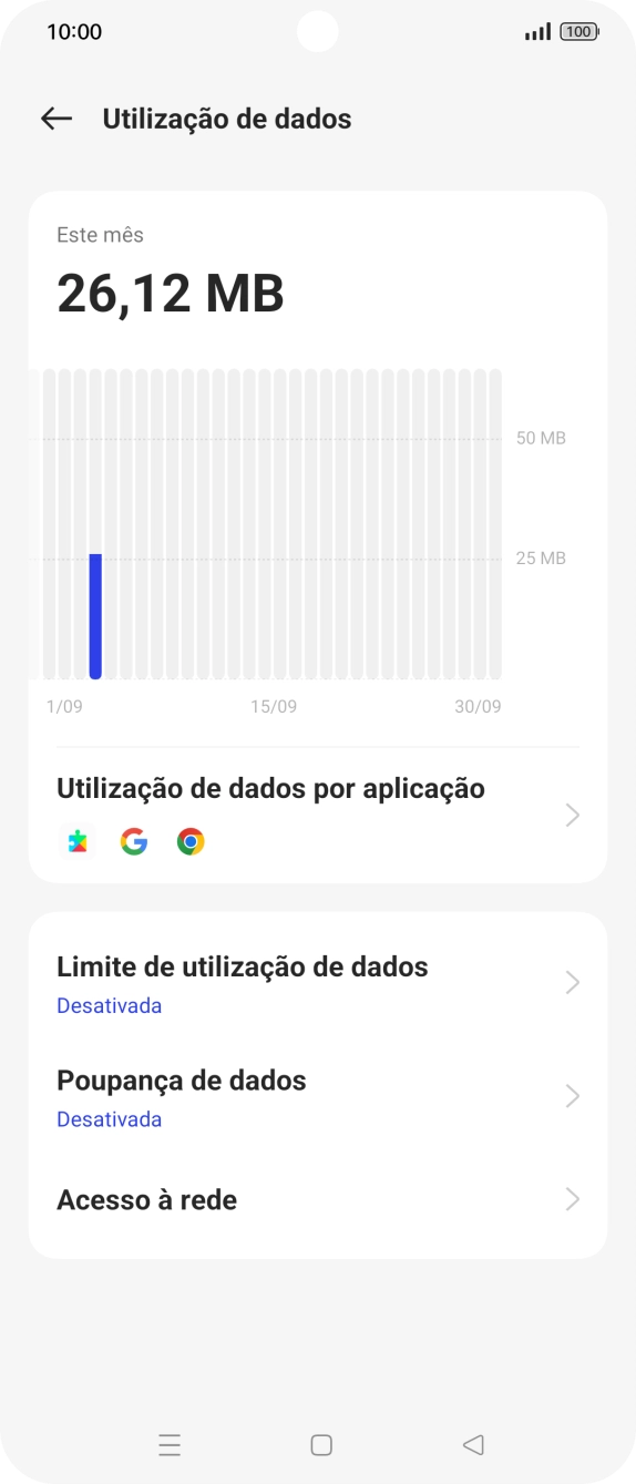 O consumo total de dados é agora mostrado no ecrã.