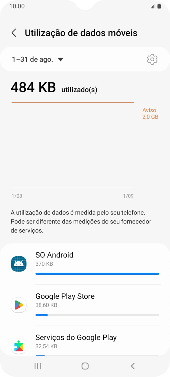 O consumo de dados de cada aplicação é mostrado sob o nome da aplicação.