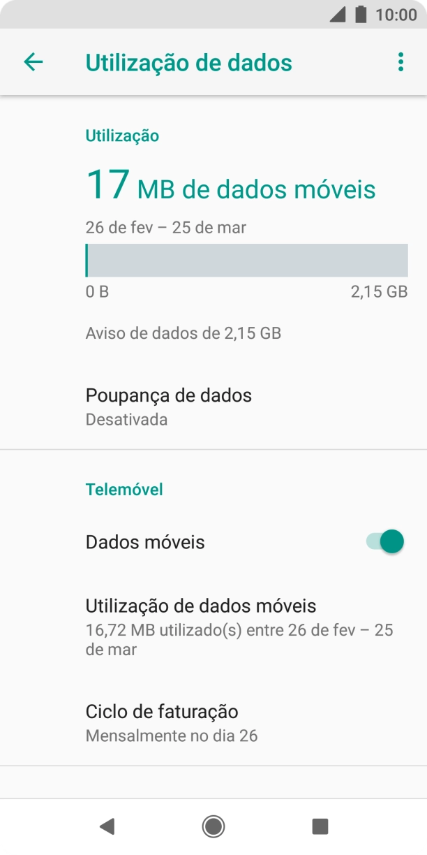 O consumo total de dados é agora mostrado no ecrã.