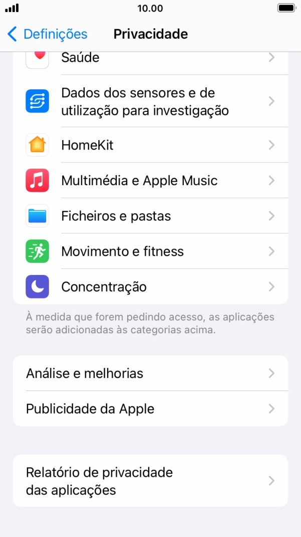 Prima Relatório de privacidade das aplicações.