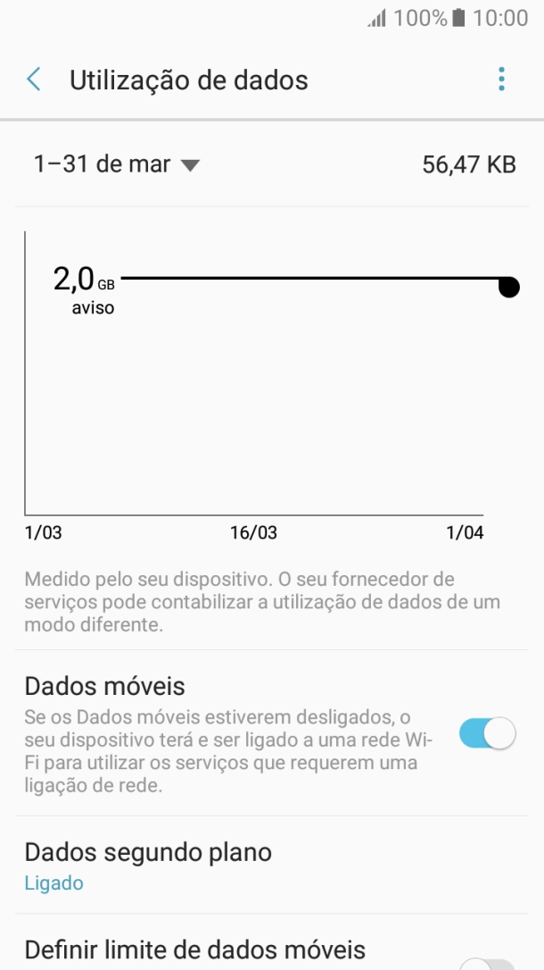 O consumo total de dados é agora mostrado no ecrã.