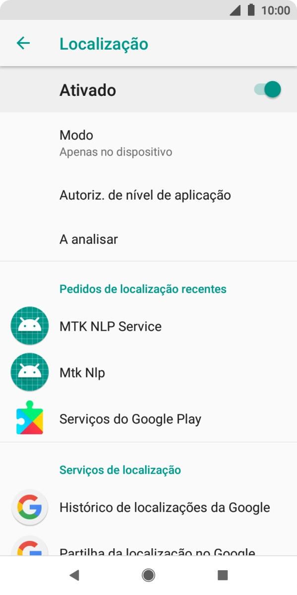Prima Modo.