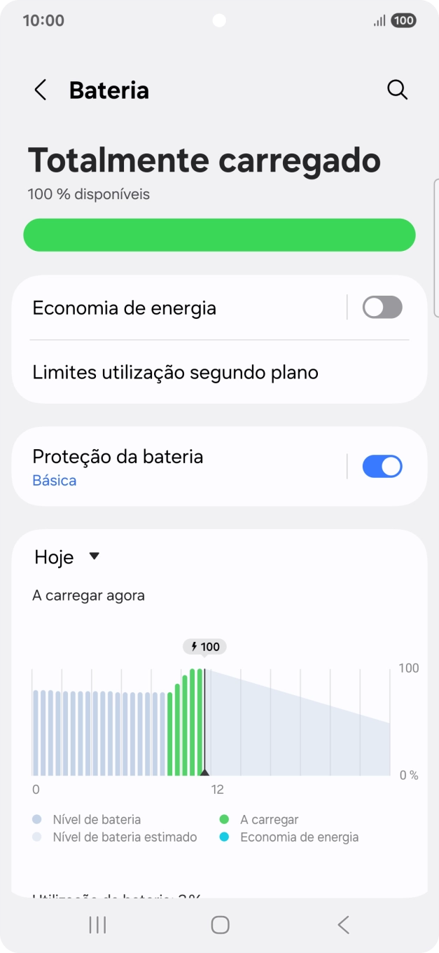 Prima Economia de energia.