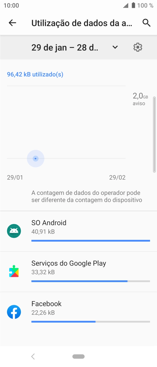 O consumo de dados de cada aplicação é mostrado sob o nome da aplicação.
