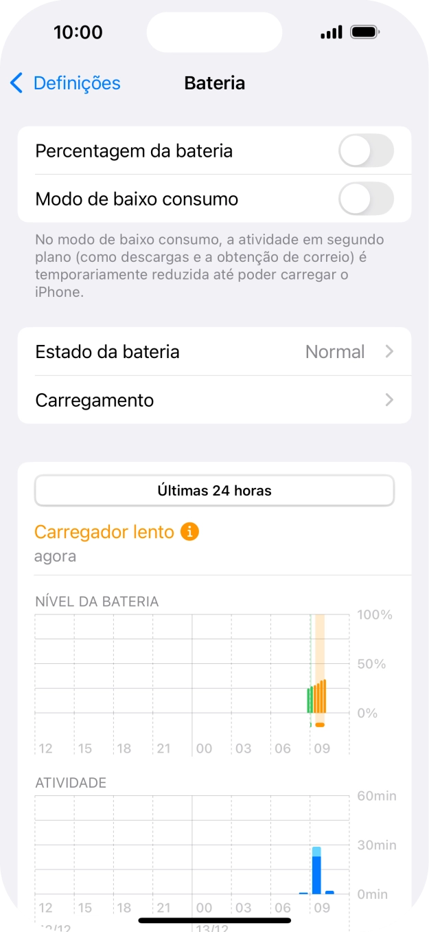 Prima Carregamento.