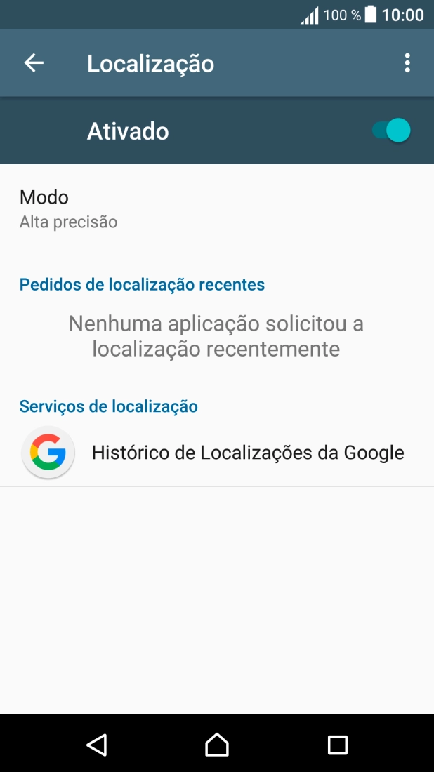 Prima Modo.