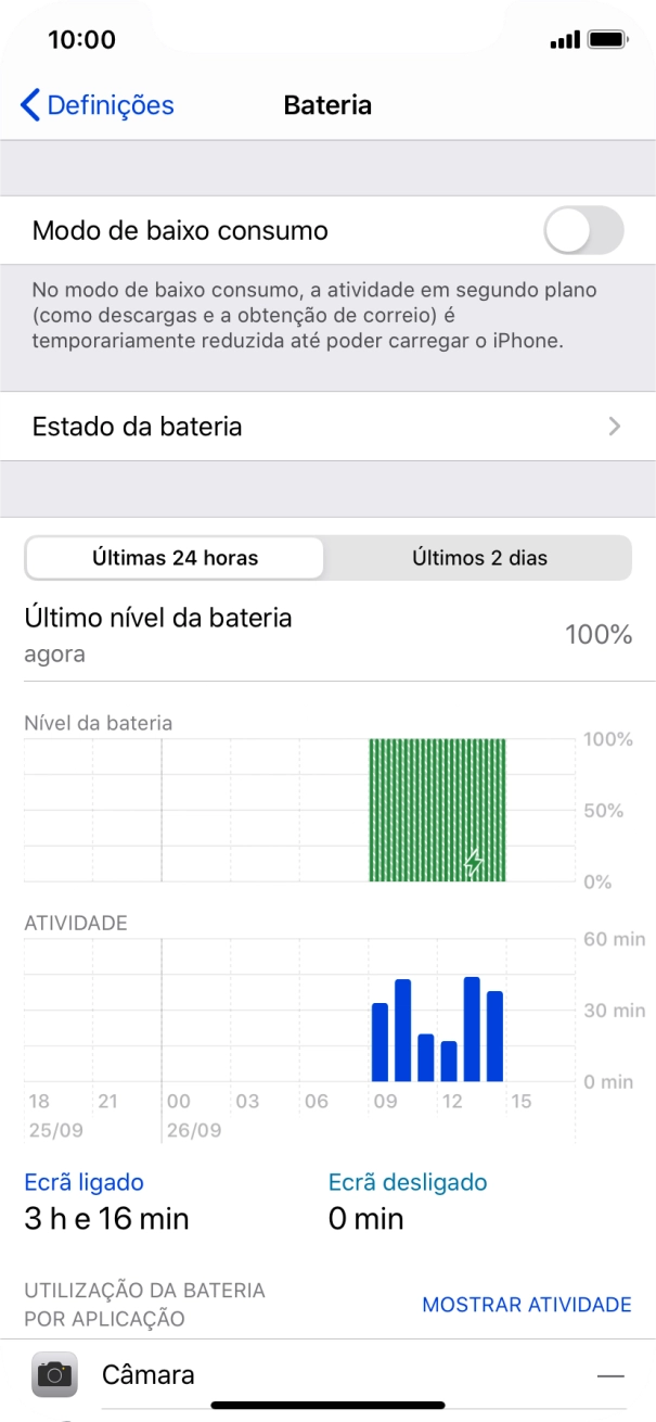 Prima Estado da bateria.