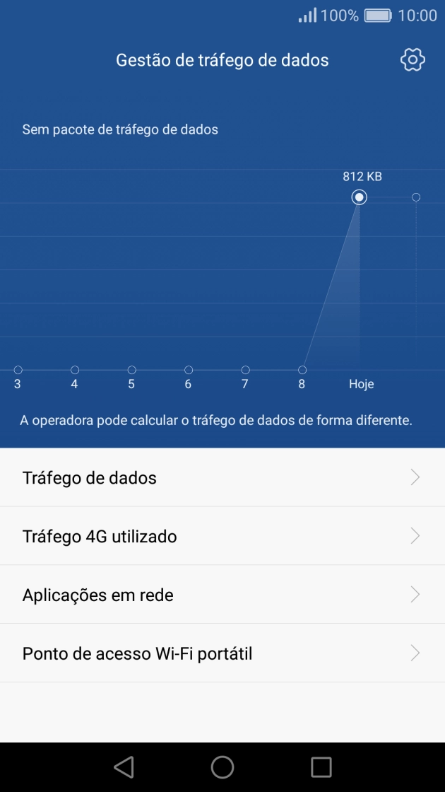 O consumo total de dados é agora mostrado no ecrã.