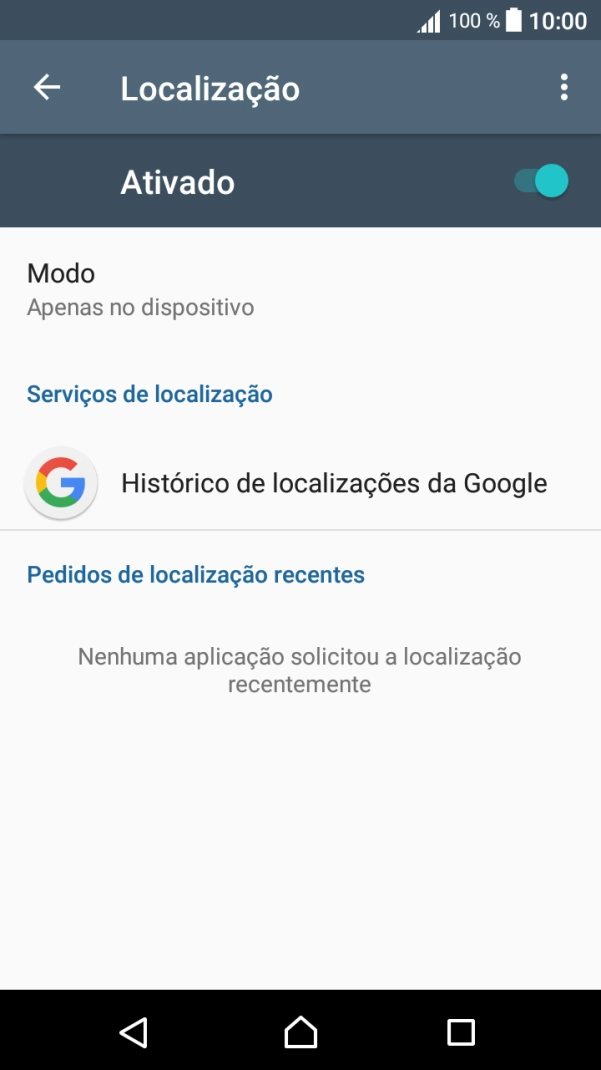 Prima Modo.