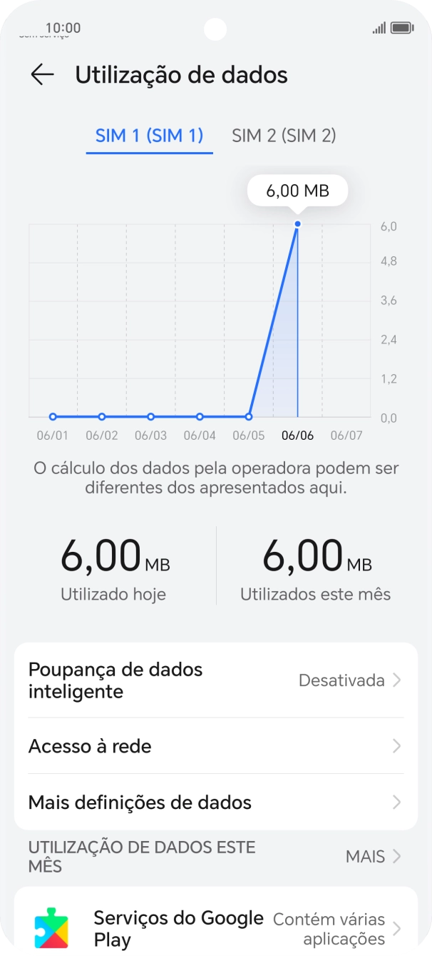 O consumo total de dados é agora mostrado no ecrã.