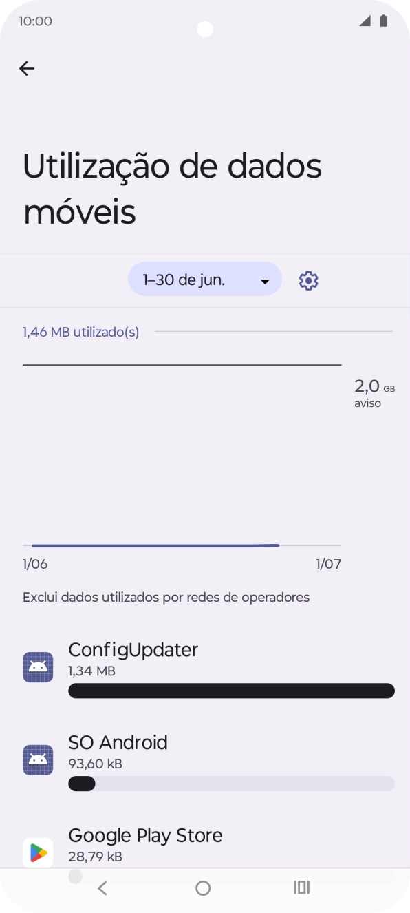O consumo de dados de cada aplicação é mostrado sob o nome da aplicação.
