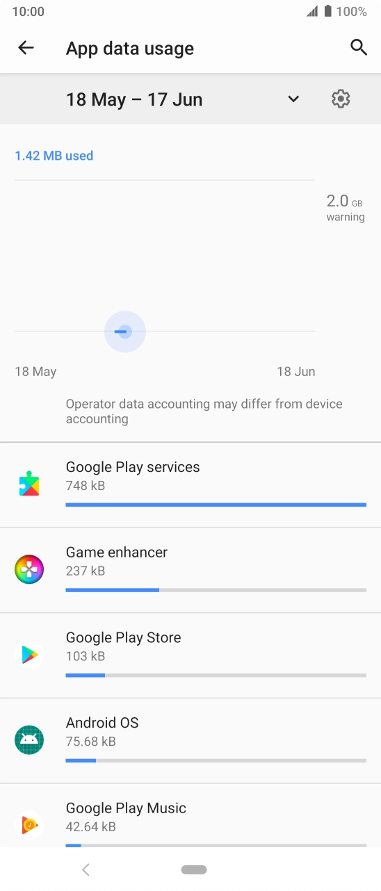 The data usage for each application is displayed below the name of the application.