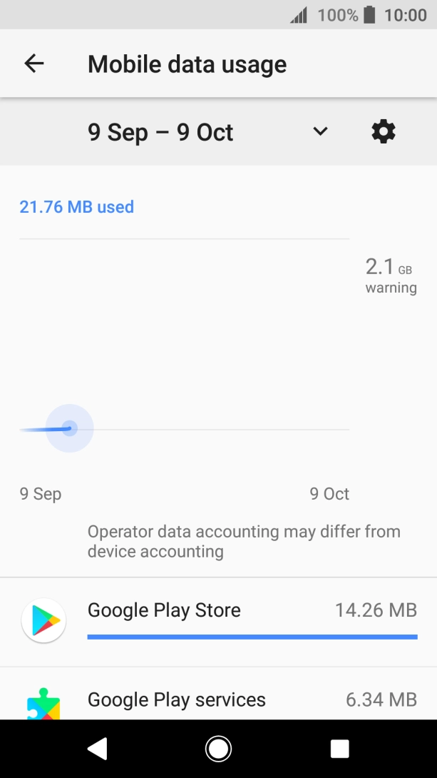 The data usage for each application is displayed next to the name of the application.