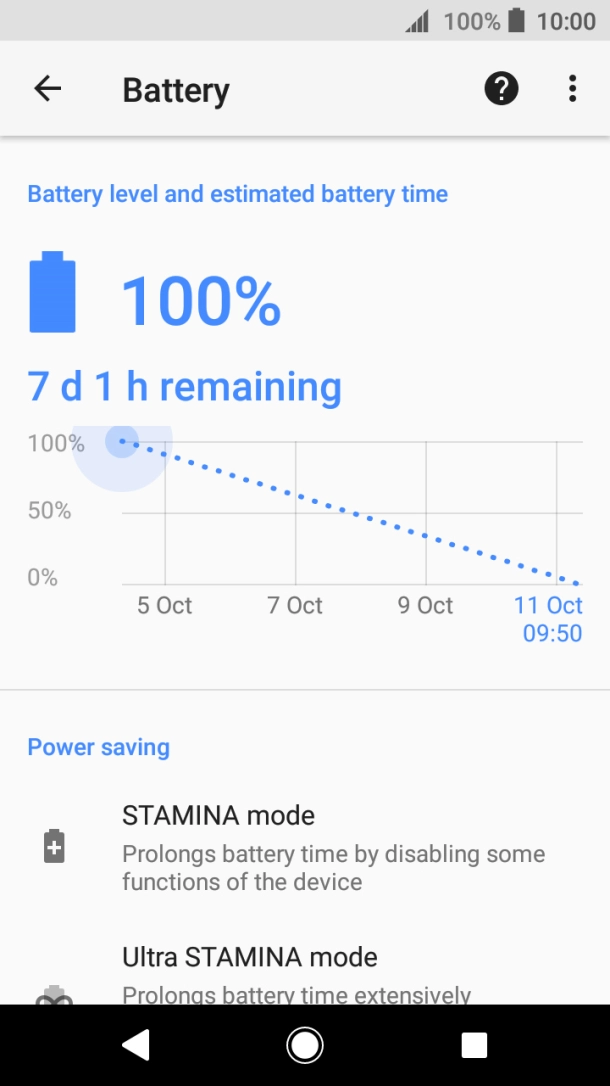 Press the required setting. Press the required setting.