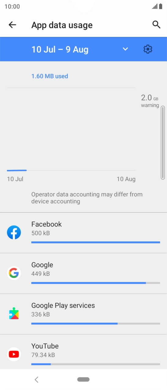 The data usage for each application is displayed below the name of the application.