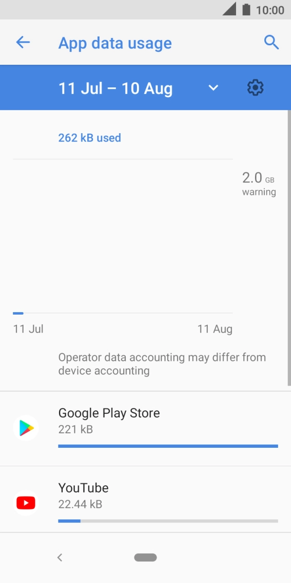 The data usage for each application is displayed below the name of the application.