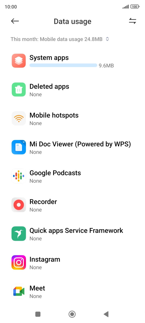The total data usage for the selected period is displayed.