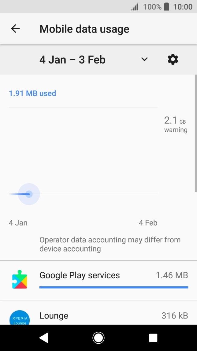The data usage for each application is displayed next to the name of the application.